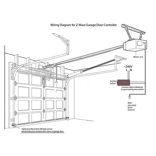 Garage Repair Spring TX - Overhead Door Repair & Install